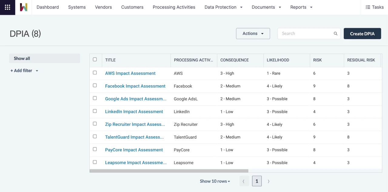 screenshot of Wired Relations